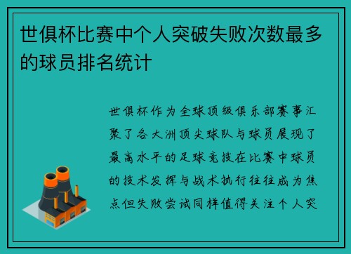 世俱杯比赛中个人突破失败次数最多的球员排名统计